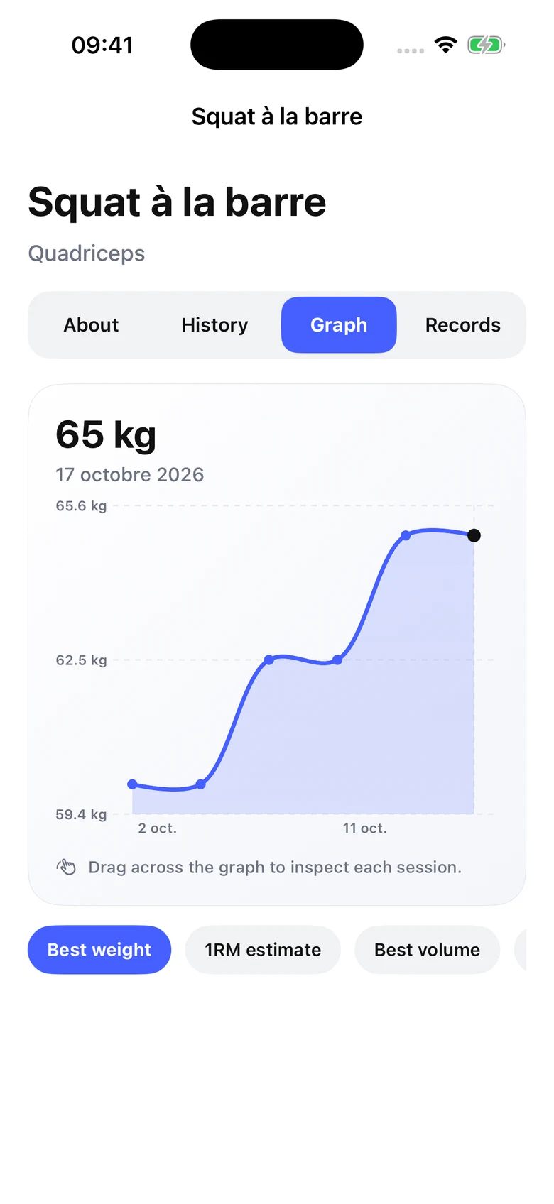 Capture de l’app montrant la progression au squat de 60 à 65 kg